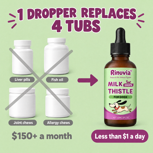 Rinuvia Milk Thistle Drops for Dogs